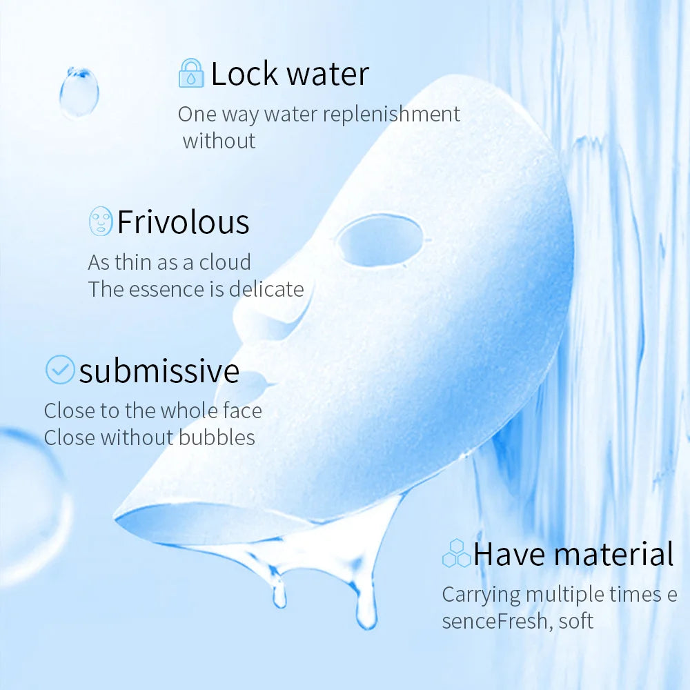 BIOAQUA Centella & Collagen Face Mask Set (20pcs)