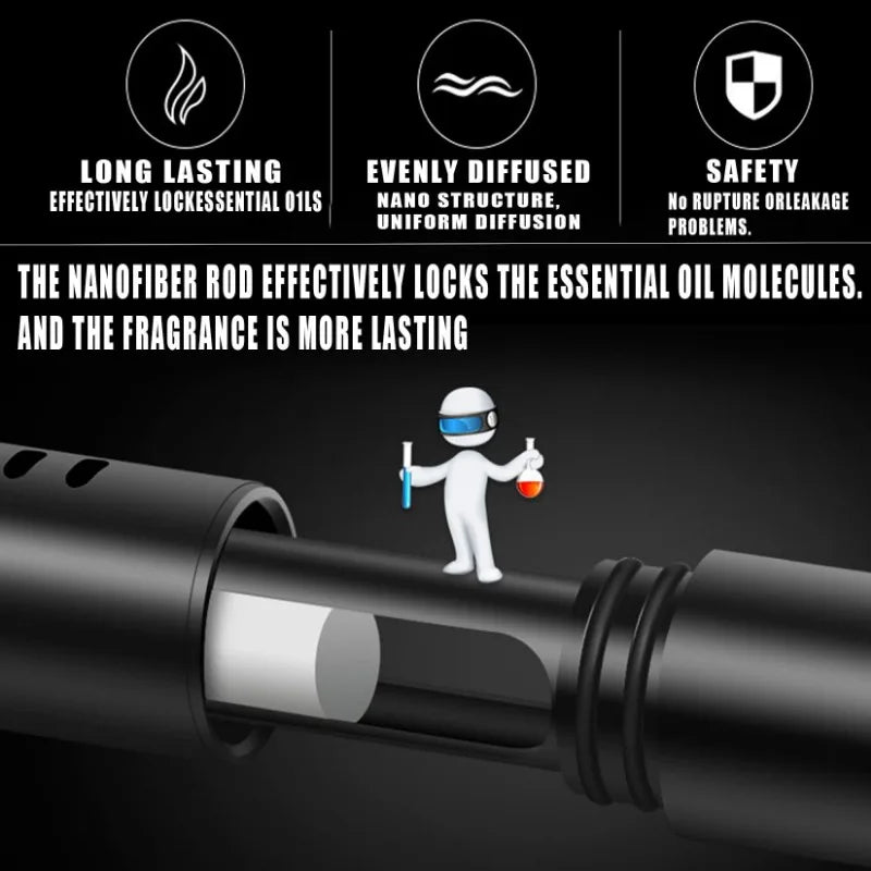 Car Air Vent Perfume Set (8pcs)